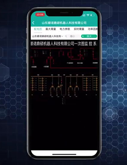 遠(yuǎn)程監(jiān)測 手機(jī)監(jiān)控